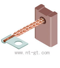 石墨及碳素制品行业分析 以南通广通碳制品为例